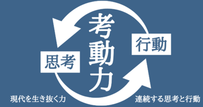 本日の社長の言葉